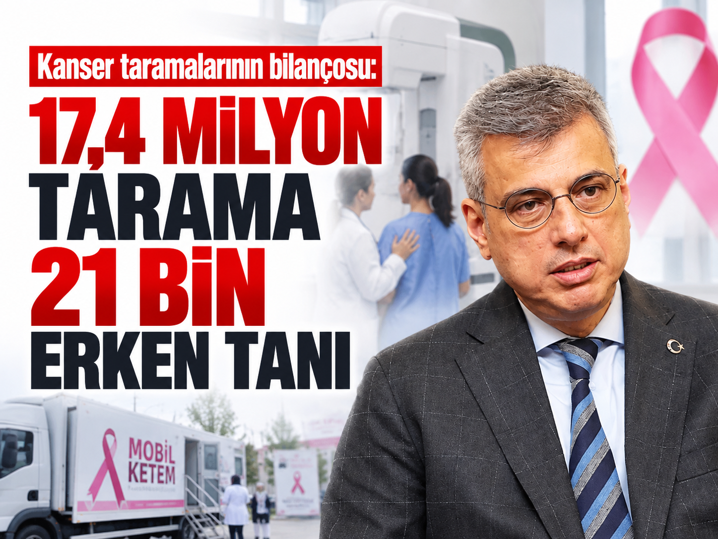 Kanser taramalarının bilançosu: 21 bin erken tanı